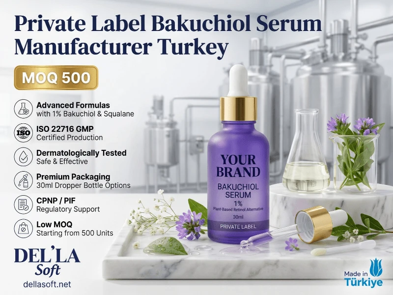 Private Label