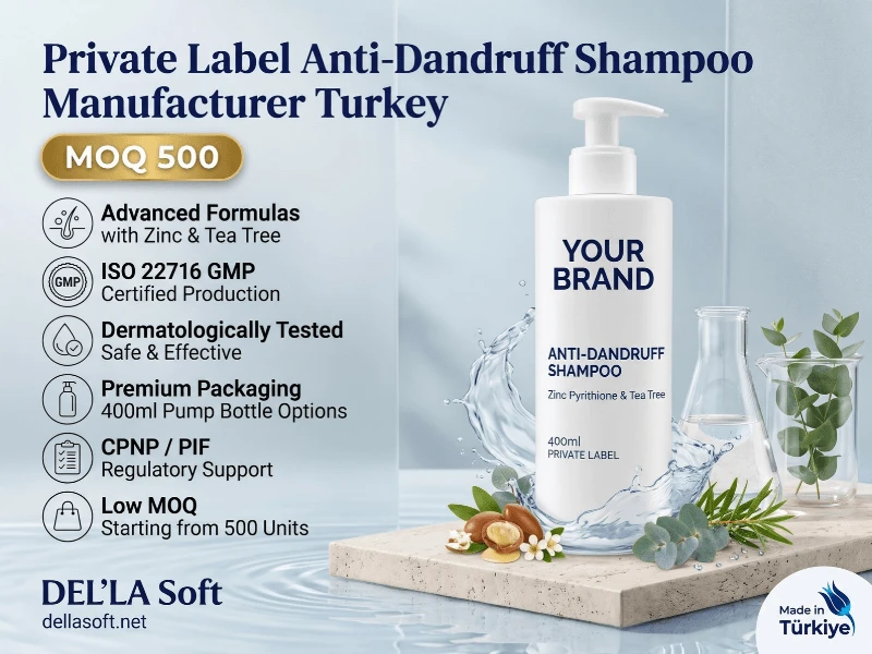 Private Label
