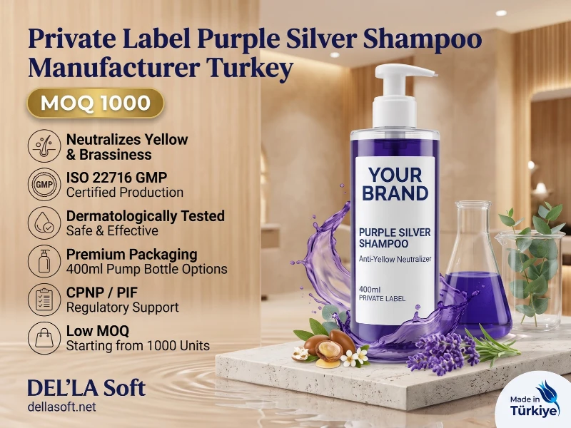 Private Label